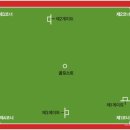 게이트볼장내 이미지