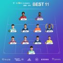 2020 K리그1 서울vs상주 이미지