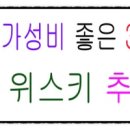 카페게이트고대안암점