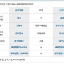 가업2리마을회관 네이버블로그
