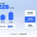 원소프트 이미지