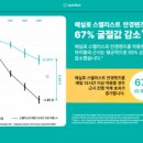 더글라스안경