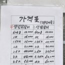 닭공판장 네이버블로그