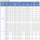다인커뮤니케이션 이미지