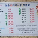 용상회 - 봉화군 예봉로 1268 | 용상회