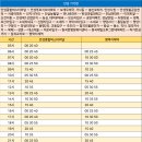 방축사거리 농협 앞 이미지