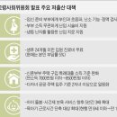 7년만에 대통령이 직접 회의 주재… 尹 “국가가 육아 책임지겠다” 이미지