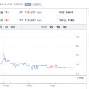 스킨앤스킨