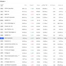 (주)퍼스트솔라 이미지