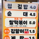 꾸꾸분식 이미지