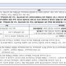 승우엔지니어링 - 평택시 고덕중앙2로 81 | 승우엔지니어링