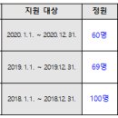 국현유치원 이미지