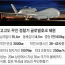 온글로벌