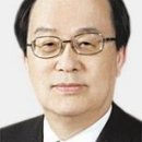 한국정치학회사단