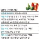 김신영 식단표 대로 이미지