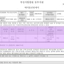 (주)경원사료 이미지