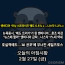 대산이엔지 | 260227 금 아침시황 경제뉴스 요약