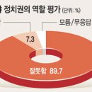해산제 Daum카페