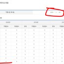 신생정육점 - 인제군 | 신생정육점