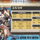 리딤