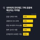 한영기업 이미지