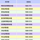 애니카랜드대화점 이미지