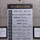 테니스핏 용인점