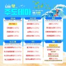 (주)상보기업 이미지