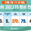 동온탕 이미지