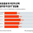 명도보육원 이미지