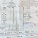 제니스정형외과의원 이미지