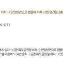 자연국악학원 네이버블로그