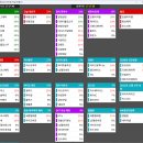 2025년 5월 2일 내일 주식 단타 종목(시가기준 1~3%) 이미지