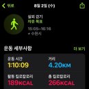 마음헬스 네이버블로그