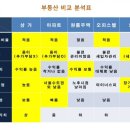 제이힐하우스 이미지