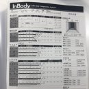 마이너짐 | 부산 금정구 구서동 PT샵 마이너짐 30대남성 피티후기