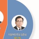 영광수예