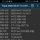 대부해솔길 7-1코스 이미지