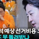 선거비용 전액 본인부담?...이준석 출구조사 결과에 개혁신당 &#39;침통&#39; [지금이뉴스]﻿ 이미지