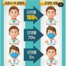 이레학원 - 계양구 도두리로 33 | 이레학원