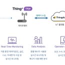 스마트토탈인테리어