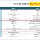 센트럴하이브호텔 이미지