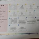 재미있는 한국사 놀이여행 이미지