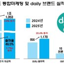 하나농산물 이미지