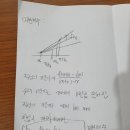 영수목욕탕 이미지