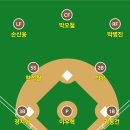 [서머리그] 아이스크림 리그 GAME2 빠삐코즈 선빵오더 이미지