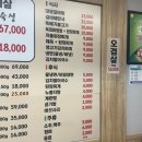 경인로194번길 | 수돈 소고기 돼지고기 부천 자유시장 맛집