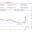 폴라리스플러스