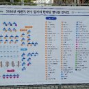 상아골프클럽