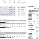 머슬포스짐 이미지